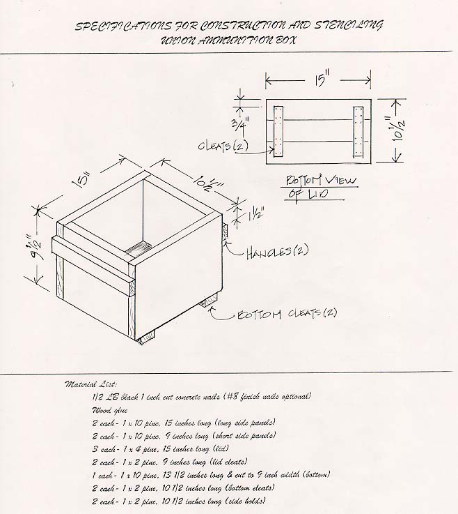 DIY Plans For Wood Ammo Box Plans Free