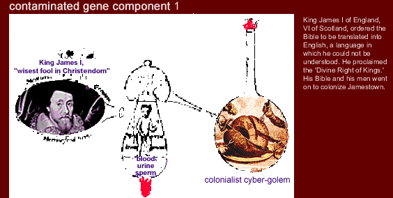 contaminated gene component 1