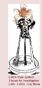 Lilith's triple system...