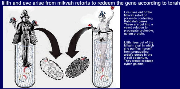 lilith and eve arise from mikvah retorts to redeem the gene according to torah