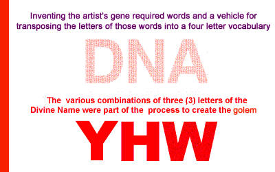 inventing the artist's gene required words and a vehicle for transposing...