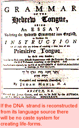 grammar of the hebrew tongue...